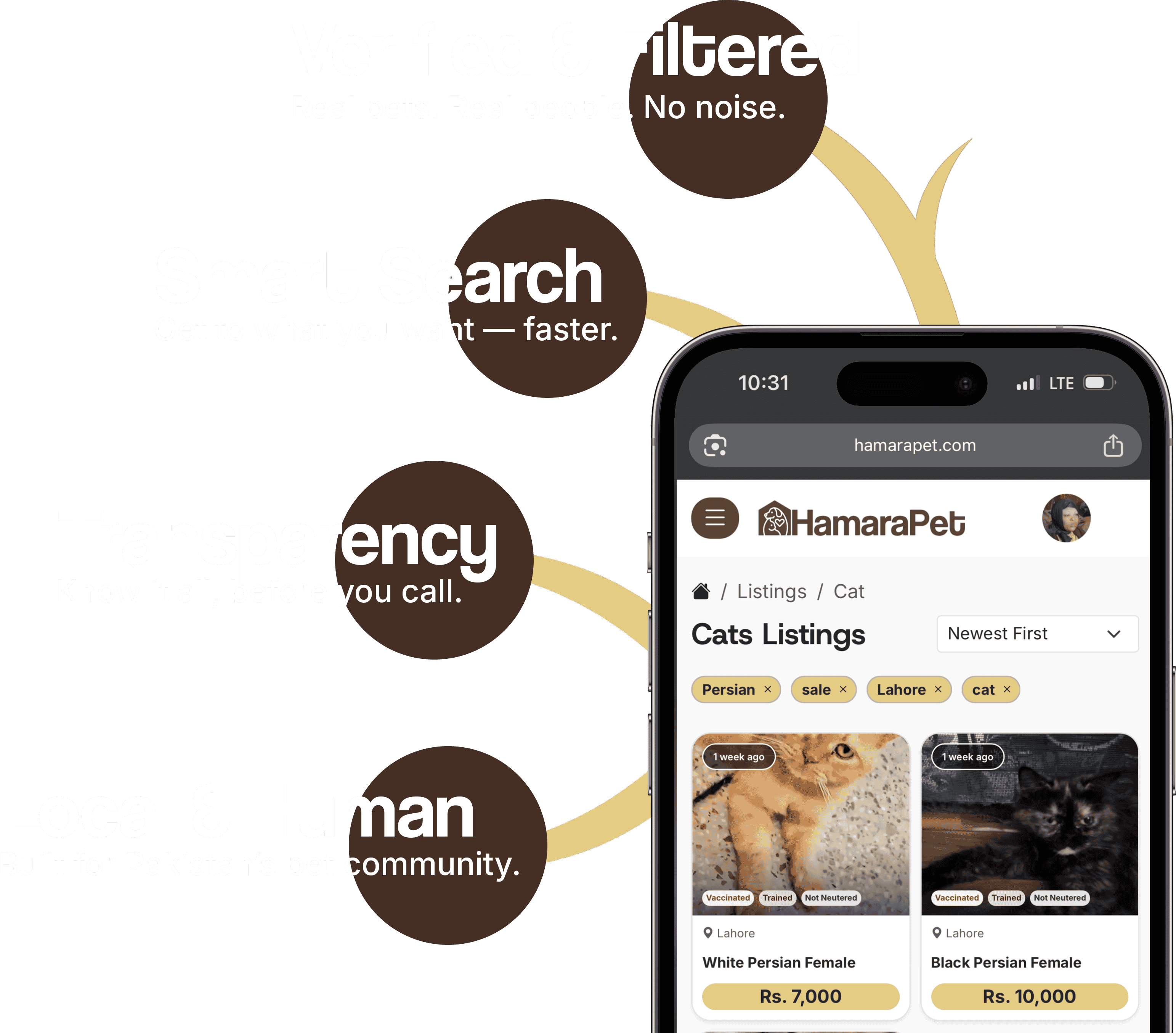 Mobile Image
